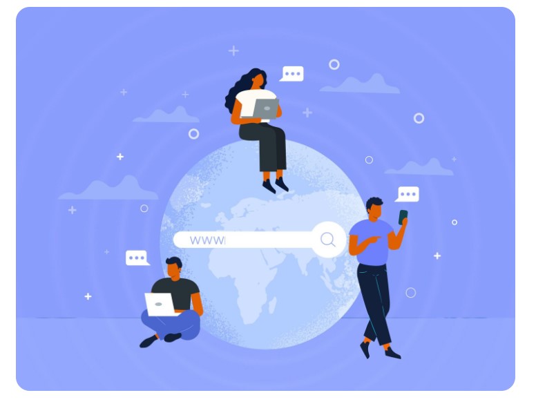 Global customization